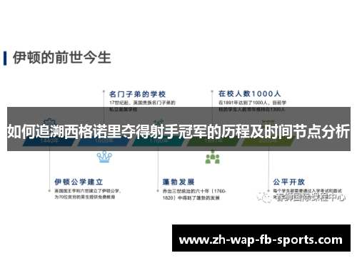 如何追溯西格诺里夺得射手冠军的历程及时间节点分析
