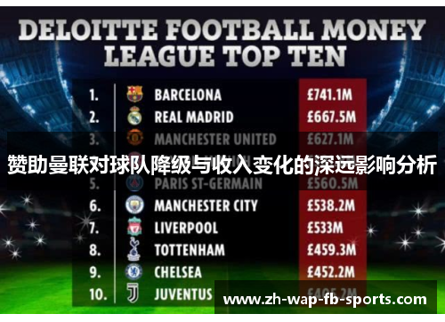赞助曼联对球队降级与收入变化的深远影响分析