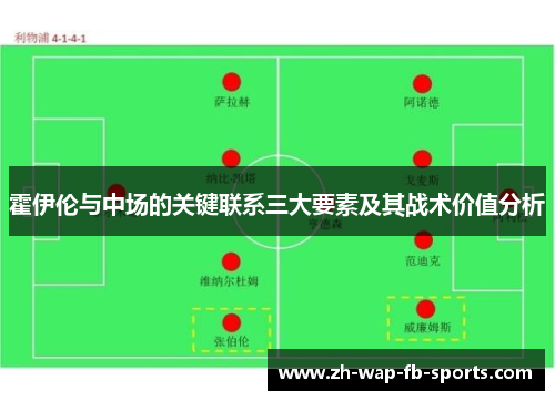 霍伊伦与中场的关键联系三大要素及其战术价值分析