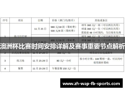 澳洲杯比赛时间安排详解及赛事重要节点解析