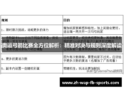 奥运弓箭比赛全方位解析：精准对决与规则深度解读
