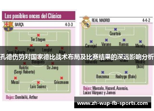孔德伤势对国家德比战术布局及比赛结果的深远影响分析 孔德伤势对国家德比战术布局及比赛结果的深远影响分析