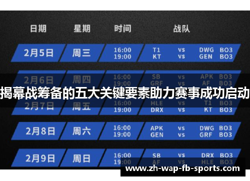 揭幕战筹备的五大关键要素助力赛事成功启动 揭幕战筹备的五大关键要素助力赛事成功启动