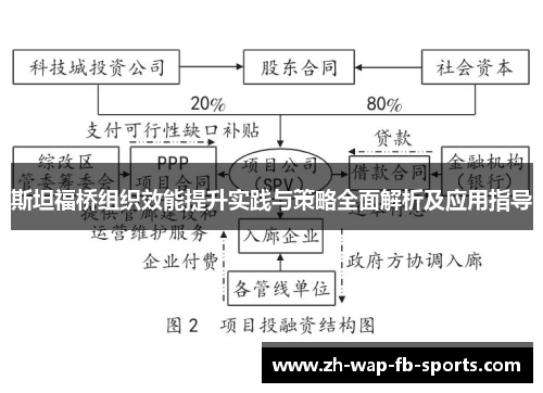 斯坦福桥组织效能提升实践与策略全面解析及应用指导 斯坦福桥组织效能提升实践与策略全面解析及应用指导