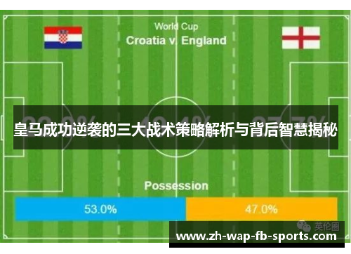 皇马成功逆袭的三大战术策略解析与背后智慧揭秘