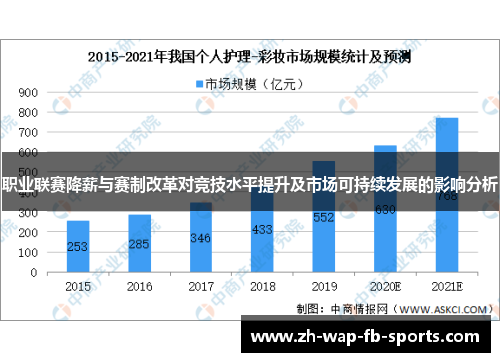 职业联赛降薪与赛制改革对竞技水平提升及市场可持续发展的影响分析 职业联赛降薪与赛制改革对竞技水平提升及市场可持续发展的影响分析