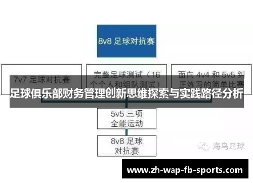 足球俱乐部财务管理创新思维探索与实践路径分析