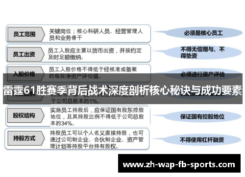 雷霆61胜赛季背后战术深度剖析核心秘诀与成功要素