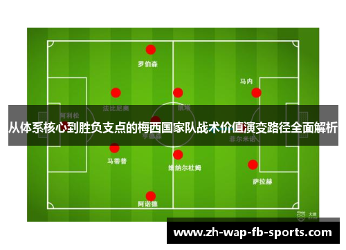 从体系核心到胜负支点的梅西国家队战术价值演变路径全面解析 从体系核心到胜负支点的梅西国家队战术价值演变路径全面解析